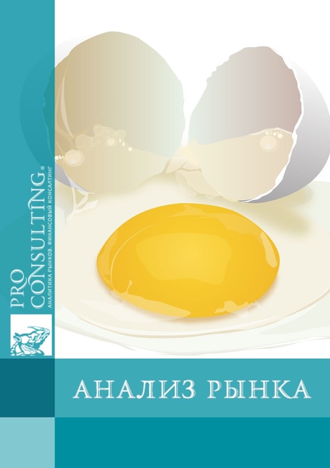 Анализ рынка яиц и яичных продуктов Украины. 2012 год